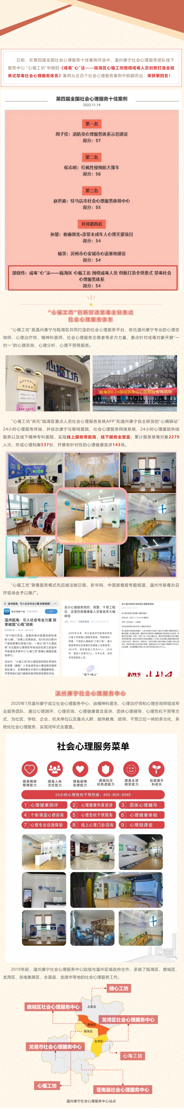 全國(guó)十佳 _ 溫州康寧禁毒社會(huì)心理服務(wù)案例獲殊榮！(1).png